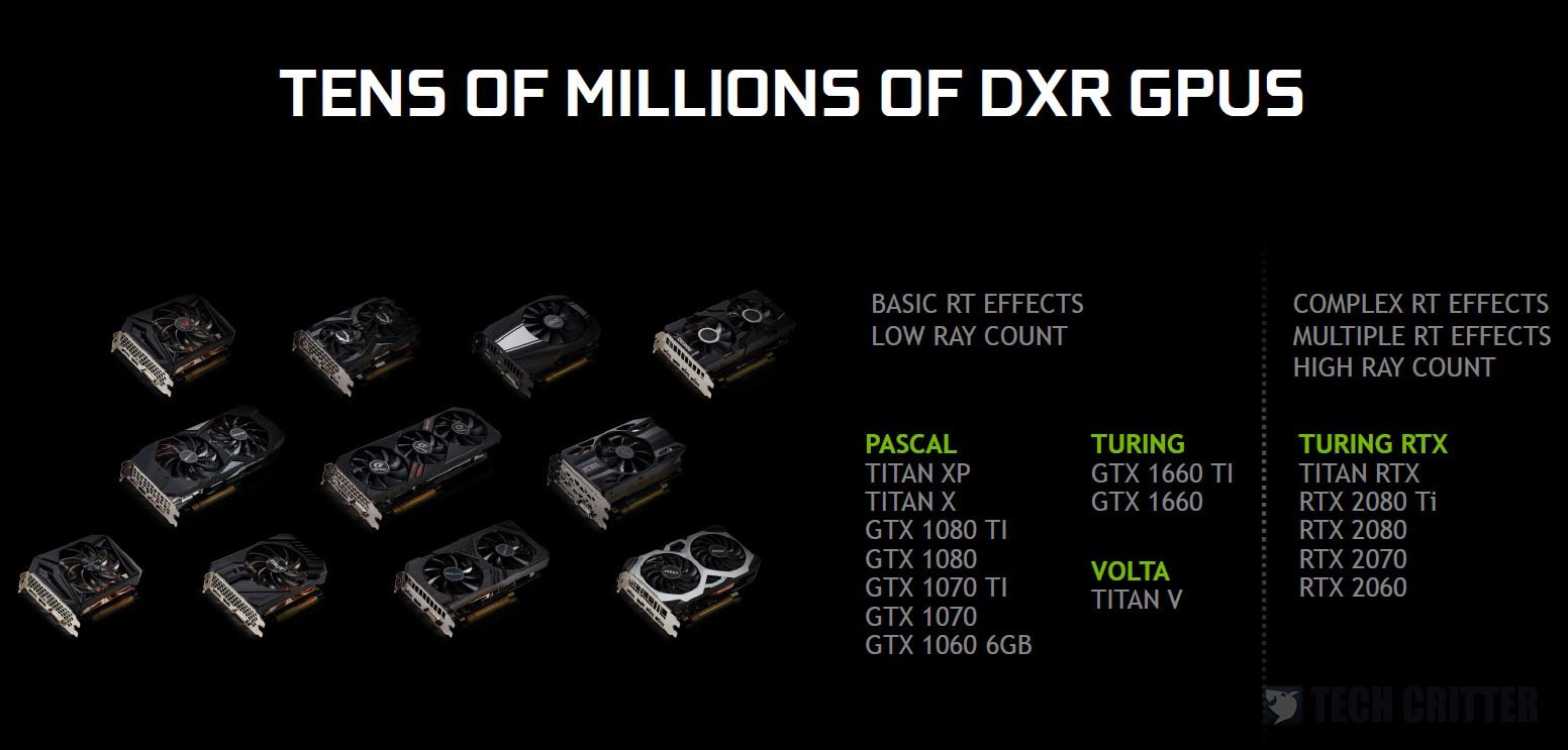 Nvidia Geforce Gtx 1060 6gb Driver